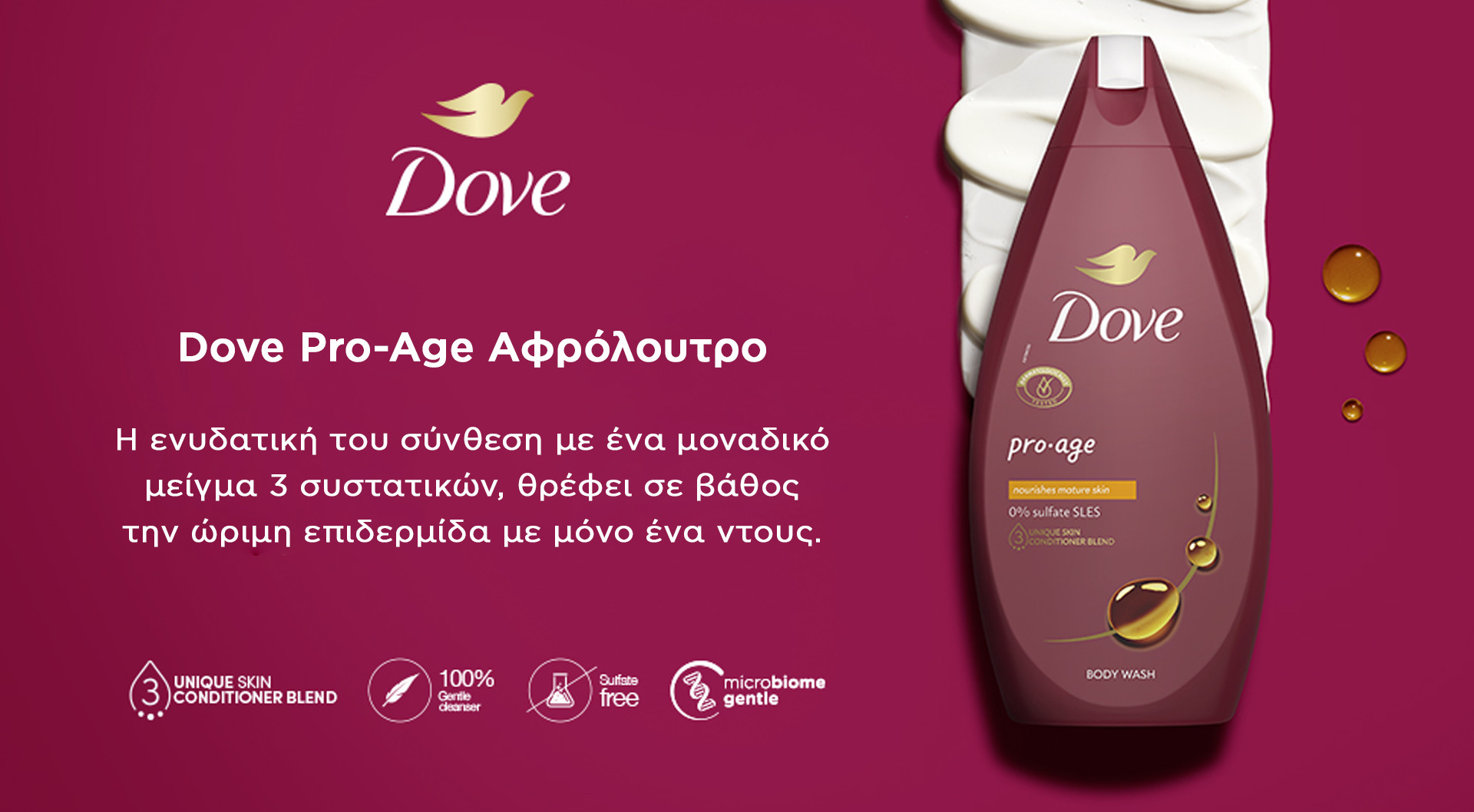 DOVE PRO AGE AFROLOUTRO
